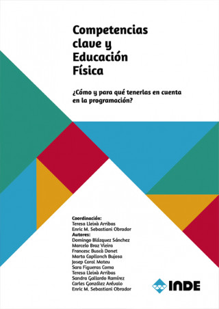 Carte Competencias clave y EDucación Física 