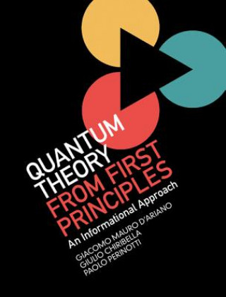 Kniha Quantum Theory from First Principles Giulio Chiribella