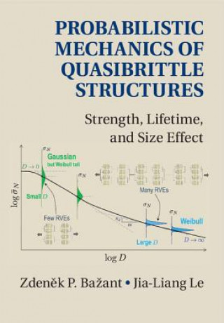 Könyv Probabilistic Mechanics of Quasibrittle Structures Zdenek P. Bazant