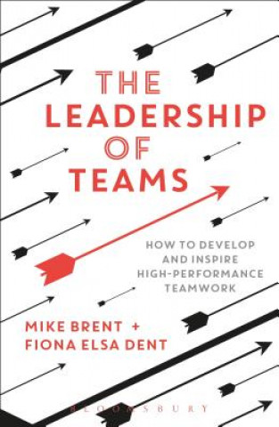 Kniha Leadership of Teams Mike Brent