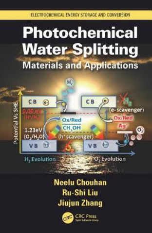 Book Photochemical Water Splitting Ru-Shi Liu