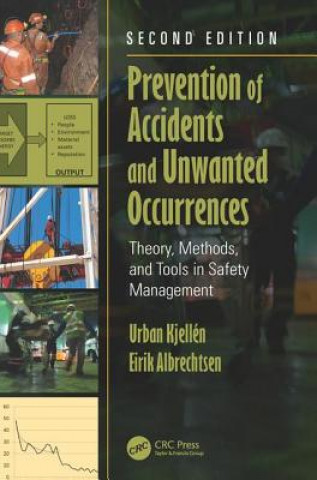 Carte Prevention of Accidents and Unwanted Occurrences Urban Kjellen