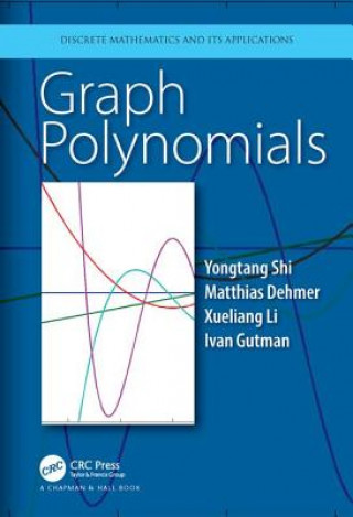 Carte Graph Polynomials Yongtang Shi