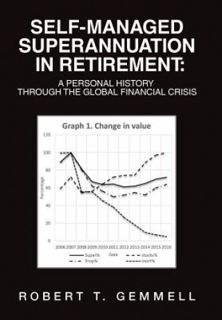 Kniha Self-Managed Superannuation in Retirement Robert T Gemmell