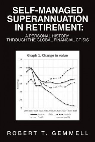 Kniha Self-Managed Superannuation in Retirement Robert T Gemmell