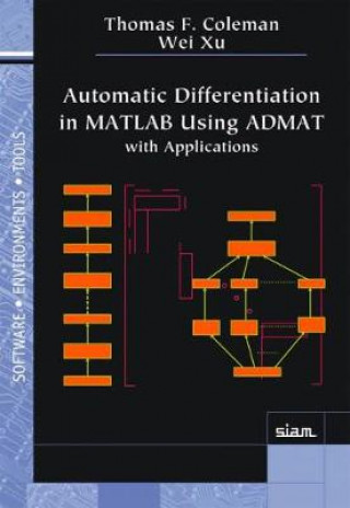 Könyv Automatic Differentiation in Matlab Using Admat with Applications Thomas F. Coleman
