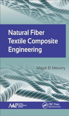Carte Natural Fiber Textile Composite Engineering El Messiry