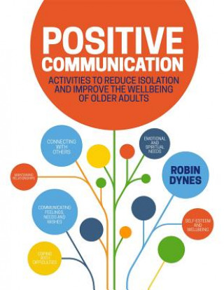 Carte Positive Communication DYNES  ROBIN