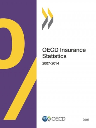 Knjiga OECD insurance statistics 2015 Organisation for Economic Co-Operation and Development