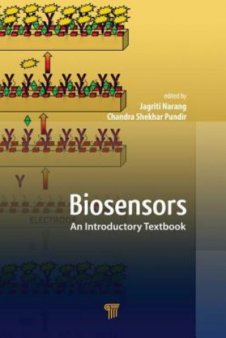 Book Biosensors Narang