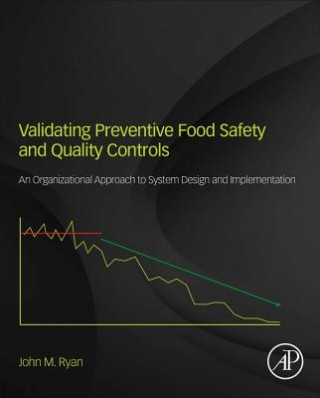 Книга Validating Preventive Food Safety and Quality Controls John M. Ryan