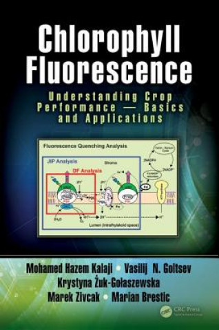 Carte Chlorophyll Fluorescence KALAJI
