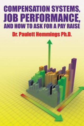Carte Compensation Systems, Job Performance, and How to Ask for a Pay Raise DR. HEMMINGS PH.D.
