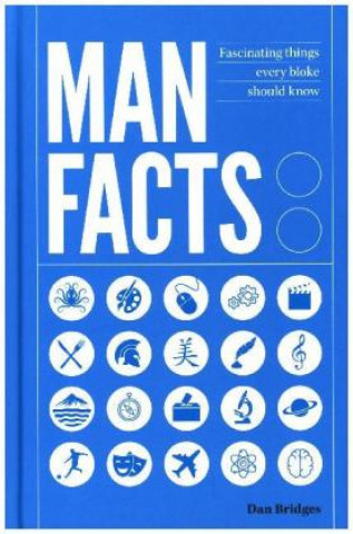 Carte Man Facts Dan Bridges