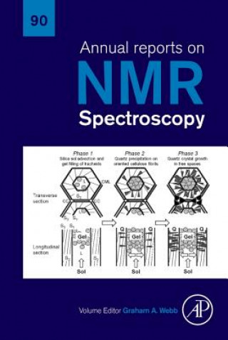 Книга Annual Reports on NMR Spectroscopy Graham Webb
