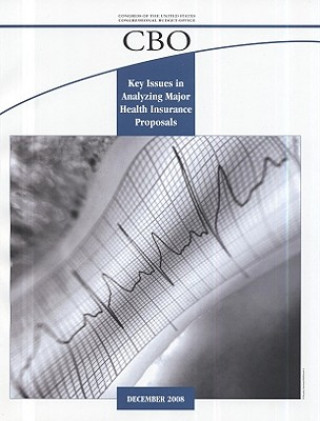 Könyv KEY ISSUES IN ANALYZING MAJ-08 Congressional Budget Office (U S )