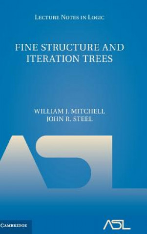 Book Fine Structure and Iteration Trees William J. Mitchell