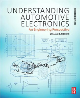 Книга Understanding Automotive Electronics William Ribbens