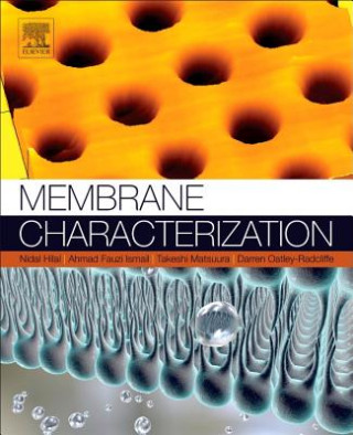 Carte Membrane Characterization Nidal Hilal