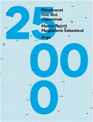 Knjiga Pětadvacet tisíc dnů vzpomínek Martin Rajniš
