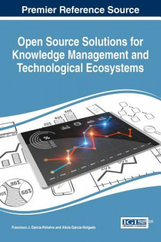 Kniha Open Source Solutions for Knowledge Management and Technological Ecosystems Francisco J. Garcia-Penalvo