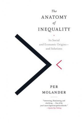 Książka Anatomy Of Inequality Per Molander