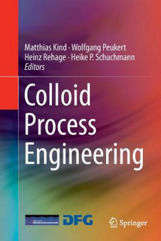 Carte Colloid Process Engineering Matthias Kind