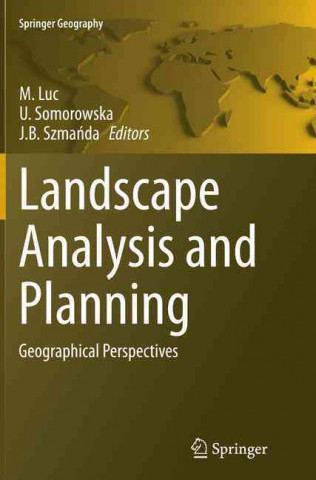 Carte Landscape Analysis and Planning M. Luc