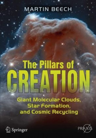 Carte Pillars of Creation Martin Beech