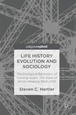 Carte Life History Evolution and Sociology Steven C. Hertler