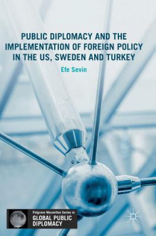 Carte Public Diplomacy and the Implementation of Foreign Policy in the US, Sweden and Turkey Efe Sevin