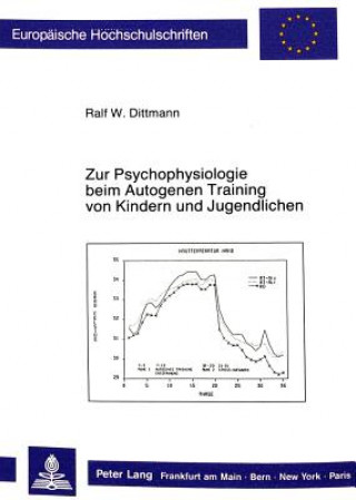 Kniha Zur Psychophysiologie beim Autogenen Training von Kindern und Jugendlichen Ralf W. Dittmann