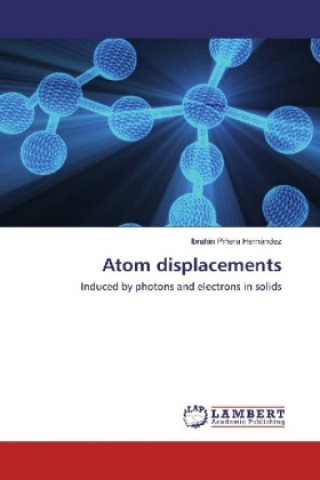 Carte Atom displacements Ibrahin Piñera Hernández