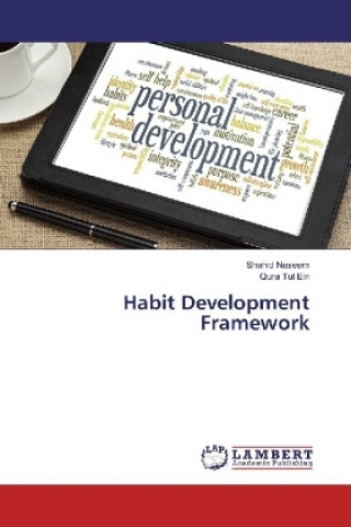 Carte Habit Development Framework Shahid Naseem