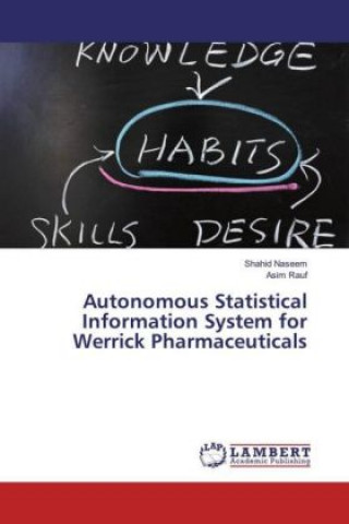 Carte Autonomous Statistical Information System for Werrick Pharmaceuticals Shahid Naseem