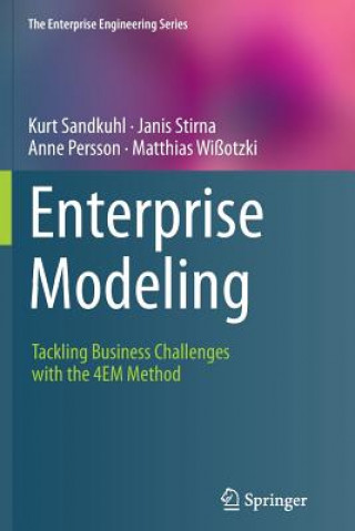 Carte Enterprise Modeling Kurt Sandkuhl