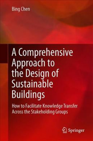 Carte Comprehensive Approach to the Design of Sustainable Buildings Bing Chen