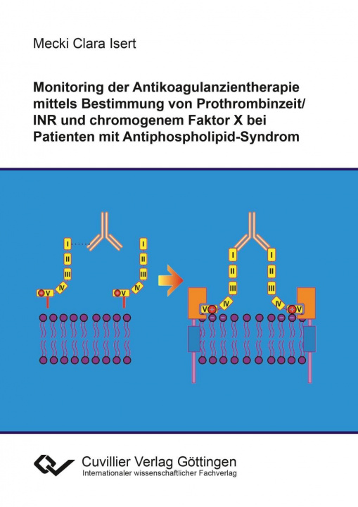 Carte Monitoring der Antikoagulanzientherapie mittels Bestimmung von Prothrombinzeit/INR und chromogenem Faktor X bei Patienten mit Antiphospholipid-Syndrom Mecki Clara Isert