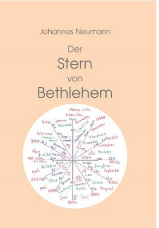 Carte Stern von Bethlehem Johannes Neumann