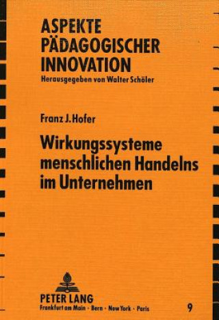 Carte Wirkungssysteme menschlichen Handelns im Unternehmen Franz J. Hofer