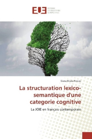 Buch La structuration lexico-semantique d'une categorie cognitive Oana Maria Pastae