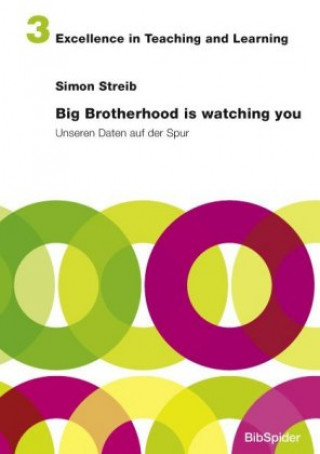 Carte Big Brotherhood is watching you Simon Streib
