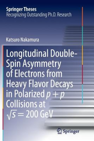 Carte Longitudinal Double-Spin Asymmetry of Electrons from Heavy Flavor Decays in Polarized p + p Collisions at  s = 200 GeV Katsuro Nakamura