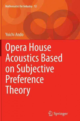 Carte Opera House Acoustics Based on Subjective Preference Theory Yoichi Ando