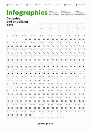 Βιβλίο Infographics Wang Shaoqiang