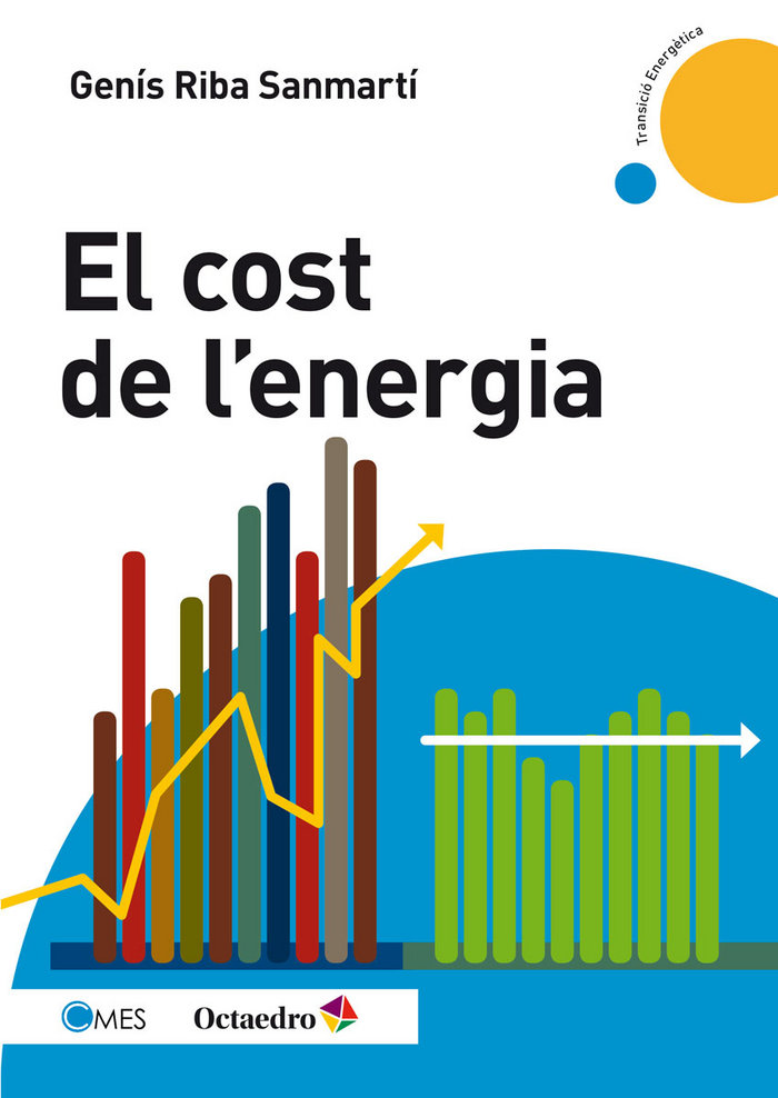 Carte El cost de l'energia 