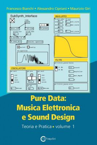 Kniha Pure Data Francesco Bianchi