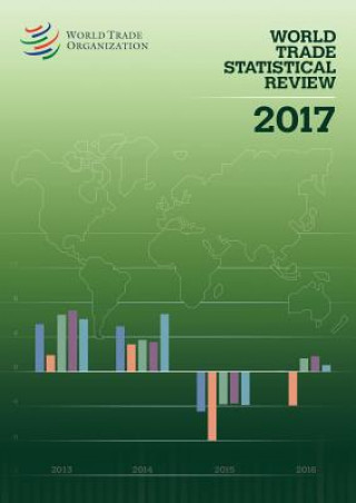 Carte World Trade Statistical Review 2017 World Trade Organization