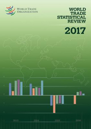 Książka World Trade Statistical Review 2017 World Trade Organization