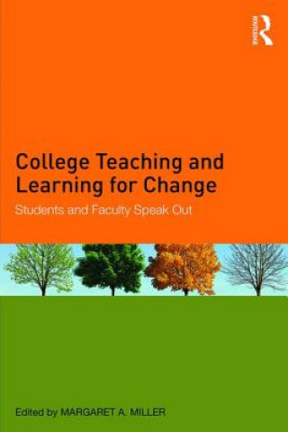 Carte College Teaching and Learning for Change Margaret A. Miller